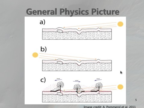 Final Pre_ASIAA2014 61