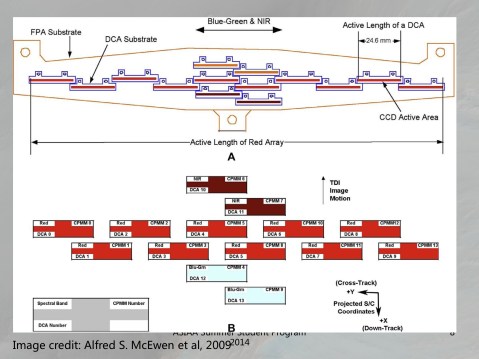 Final Pre_ASIAA2014 64
