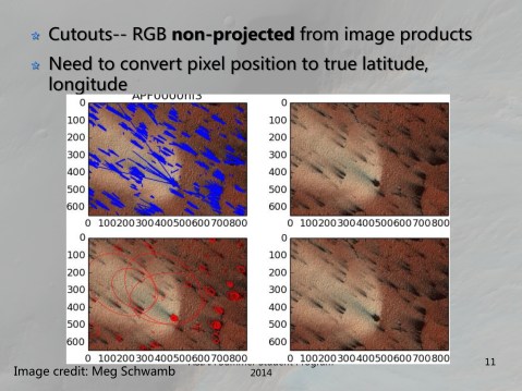 Final Pre_ASIAA2014 67