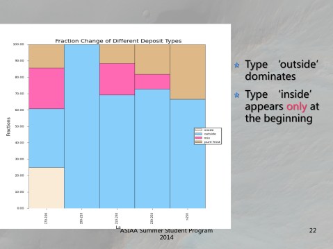 Final Pre_ASIAA2014 78