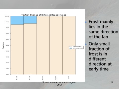 Final Pre_ASIAA2014 79