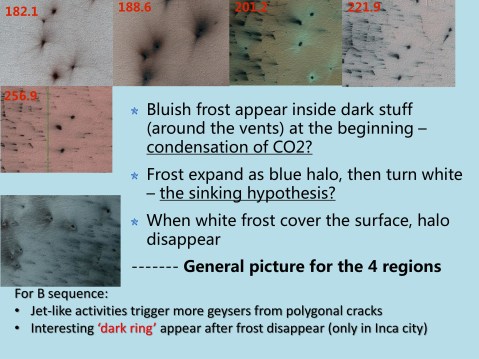 Final Pre_ASIAA2014 83